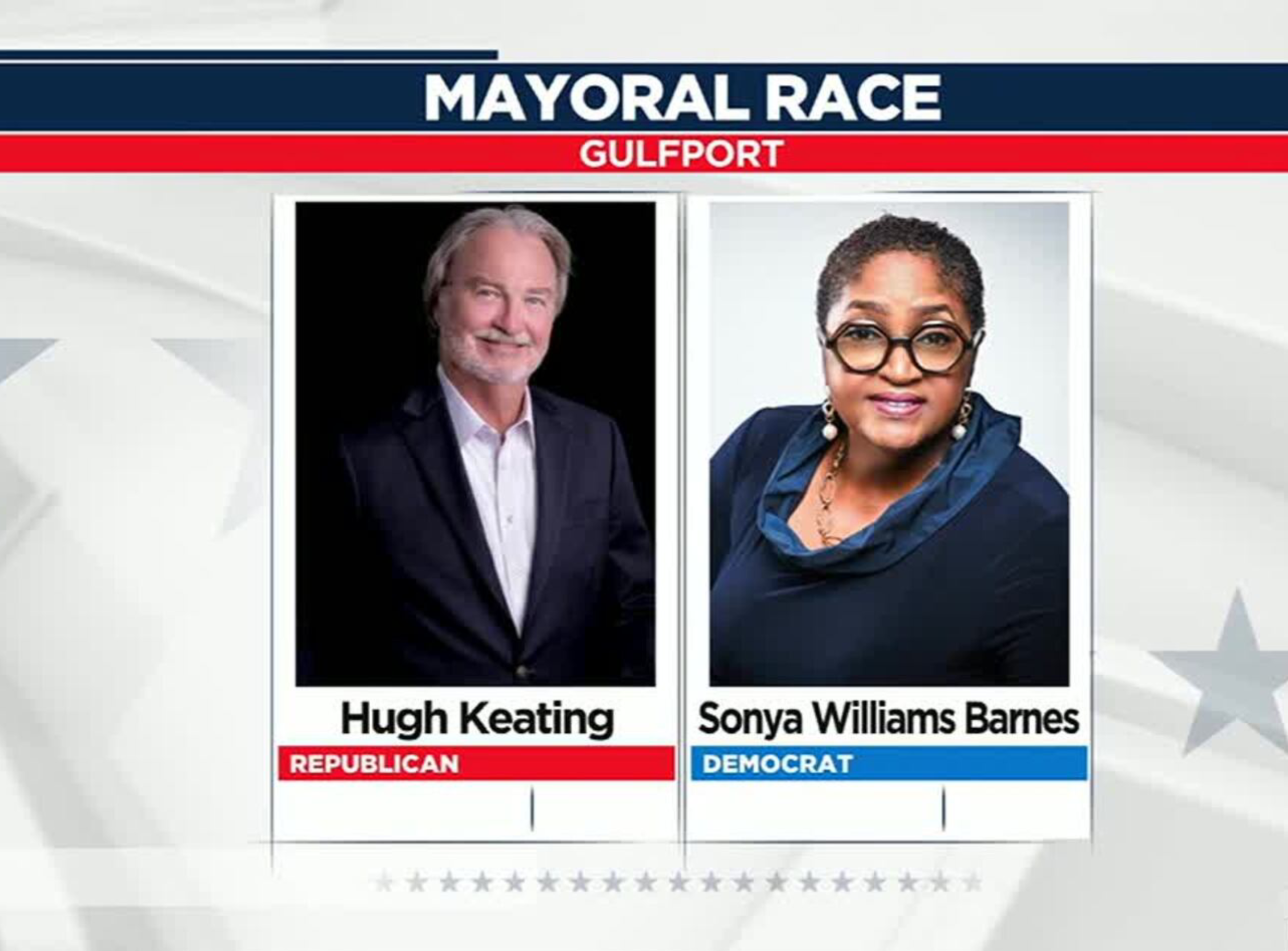 Hugh Keating runs for Mayor against Sonya Williams Barnes